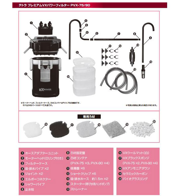 PVX セット内容