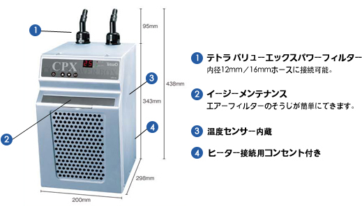 クールパワーボックスCPX-75の特徴