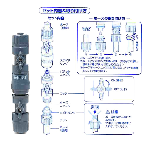 ダブルタップコネクターのセット内容と取り付け方