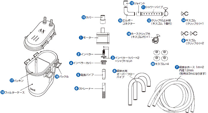 テトラ オートパワーフィルターAX-60Plusのパーツ