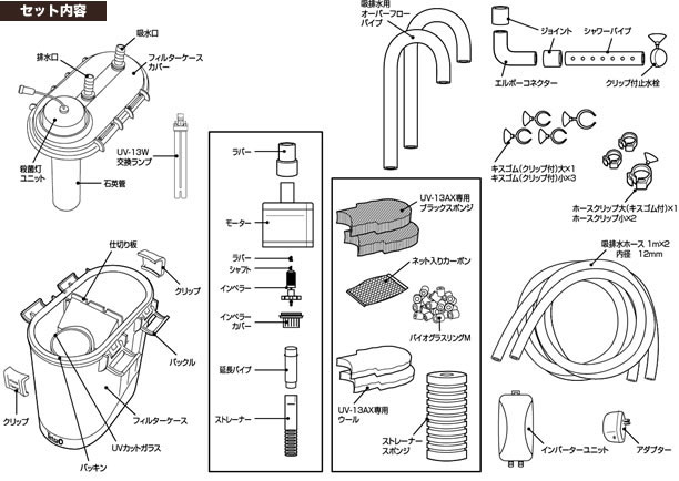 UV-13AXのセット内容とパーツ