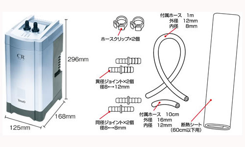 クールタワー CR-2 セット内容