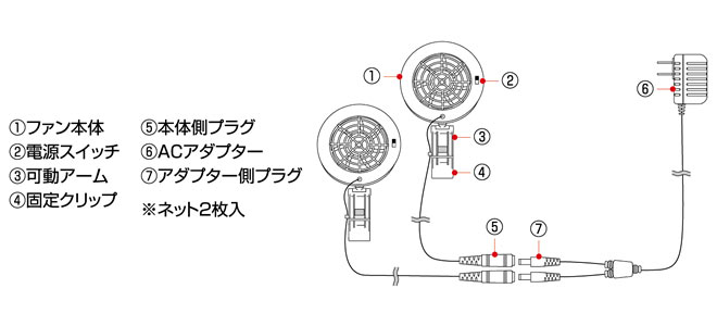 テトラ ダブルクールファン CF-60W