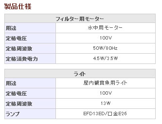 ハーフムーン アクアリウムS HM-20LSの製品仕様