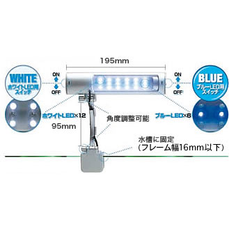 LEDミニライトの取り付け寸法