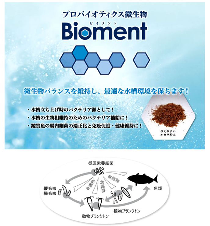 ボルクスジャパン プロバイオティクス微生物 ビオメント