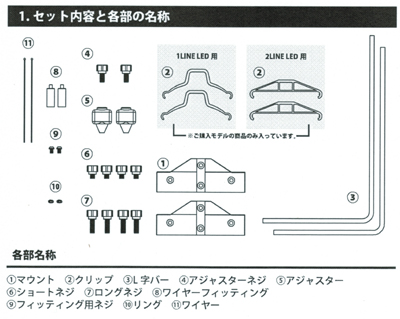 ゼンスイ 2LINE LED ベースキット セット内容