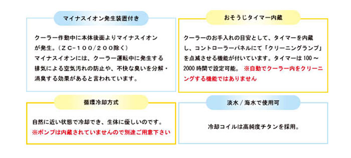 国産】 Ginger catゼンスイ 小型循環式クーラー ZC-200α 1個 x