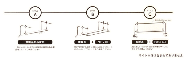 ゼンスイ　2LINE LED 900mm 2台セット