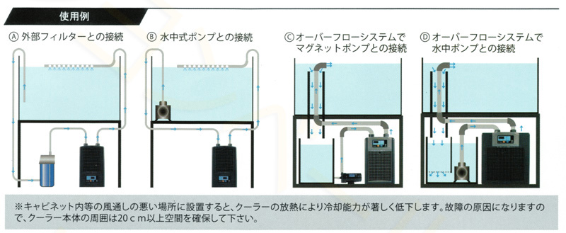 ゼンスイ 小型チラー型クーラーZC-1300E【レヨンベールアクア】